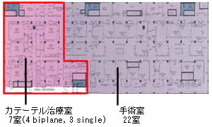 手術室からインターベンション治療室